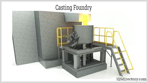 Casting Foundry